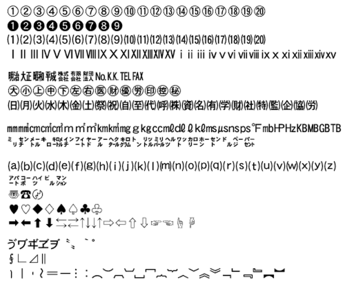 文字化け